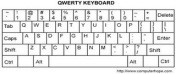 keyboard qwerrty